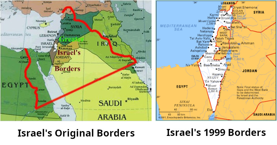 Isreal's borders original and now